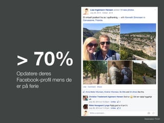 Opdatere deres
Facebook-proﬁl mens de
er på ferie
> 70%
Destination Think!
 