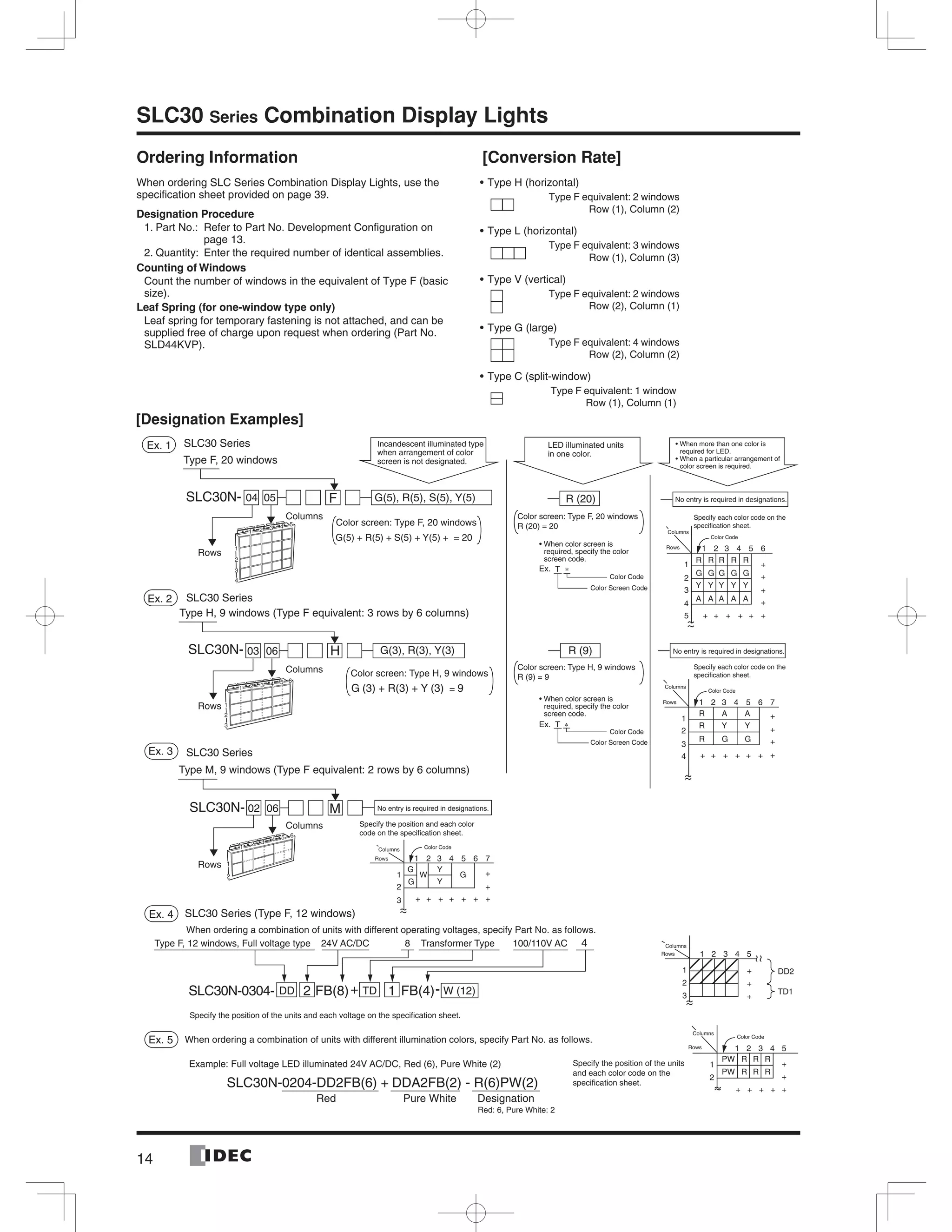 14
SLC30 Series Combination Display Lights
Ordering Information [Conversion Rate]
1
1
2
3
4
2 3 4 5
Ex. 1
Ex. 2
Ex. 3
Ex. 4
Type F, 20 windows
Type H, 9 windows (Type F equivalent: 3 rows by 6 columns)
Type M, 9 windows (Type F equivalent: 2 rows by 6 columns)
Incandescent illuminated type
when arrangement of color
screen is not designated.
LED illuminated units
in one color.
SLC30N-
Color screen: Type F, 20 windows
Color screen: Type H, 9 windows
Specify the position and each color
code on the specification sheet.
G(5) + R(5) + S(5) + Y(5) + = 20
G (3) + R(3) + Y (3) = 9
SLC30 Series
04 G(5), R(5), S(5), Y(5)05 F R (20)
R (9)SLC30N-
SLC30 Series
03 G(3), R(3), Y(3)
No entry is required in designations.
No entry is required in designations.
Specify each color code on the
specification sheet.
Specify each color code on the
specification sheet.
No entry is required in designations.06 H
SLC30 Series (Type F, 12 windows)
When ordering a combination of units with different operating voltages, specify Part No. as follows.
Specify the position of the units and each voltage on the specification sheet.
24V AC/DC 100/110V AC 48
Color screen: Type H, 9 windows
R (9) = 9
SLC30N-
SLC30 Series
02 06 M
+ -SLC30N-0304- DD 2 FB(8) TD 1 FB(4) W (12)
Columns
Columns
Rows
Columns
Rows
Rows
1
2
3
4
5
1 2 3 4 5 6
R R R R R
G G G G G
Y Y Y Y Y
A A A A A
+ + + + + +
+
+
+
+
Columns
Rows
Columns
Rows
Columns
Rows
Color Code
Color Code
Columns
Rows
Color Code
1
2
3
4
1 2 3 4 5 6
R A A
R Y Y
R G G
+ + + + + +
+
+
+
+
7
1
2
3
1 2 3 4 5 6
G
W G
G
Y
Y
+ + + + + +
+
+
+
7
1
2
3
1 2 3 4 5
+
+
+
DD2
TD1
Color screen: Type F, 20 windows
R (20) = 20
1
1
2
3
2 3 4 5 6
1
1
2
2 3 4 5 6
Ex.
Color Code
Color Code
Color Screen Code
Color Screen Code
Ex.
Ex. 5 When ordering a combination of units with different illumination colors, specify Part No. as follows.
Specify the position of the units
and each color code on the
specification sheet.
Example: Full voltage LED illuminated 24V AC/DC, Red (6), Pure White (2)
Columns
Rows
Color Code
SLC30N-0204-DD2FB(6) + DDA2FB(2) - R(6)PW(2)
Red Pure White Designation
Red: 6, Pure White: 2
1
2
1 2 3 4 5
PW R R R
PW R R R
+ + + +
+
+
+
Type F, 12 windows, Full voltage type
required for LED.
color screen is required.
required, specify the color
screen code.
required, specify the color
screen code.
Transformer Type
When ordering SLC Series Combination Display Lights, use the
speciﬁcation sheet provided on page 39.
Designation Procedure
1. Part No.: Refer to Part No. Development Conﬁguration on
page 13.
2. Quantity: Enter the required number of identical assemblies.
Counting of Windows
Count the number of windows in the equivalent of Type F (basic
size).
Leaf Spring (for one-window type only)
Leaf spring for temporary fastening is not attached, and can be
supplied free of charge upon request when ordering (Part No.
SLD44KVP).
Type H (horizontal)
Type L (horizontal)
Type V (vertical)
Type G (large)
Type C (split-window)
Type F equivalent: 2 windows
Row (1), Column (2)
Type F equivalent: 3 windows
Row (1), Column (3)
Type F equivalent: 2 windows
Row (2), Column (1)
Type F equivalent: 4 windows
Row (2), Column (2)
Type F equivalent: 1 window
Row (1), Column (1)
[Designation Examples]
 