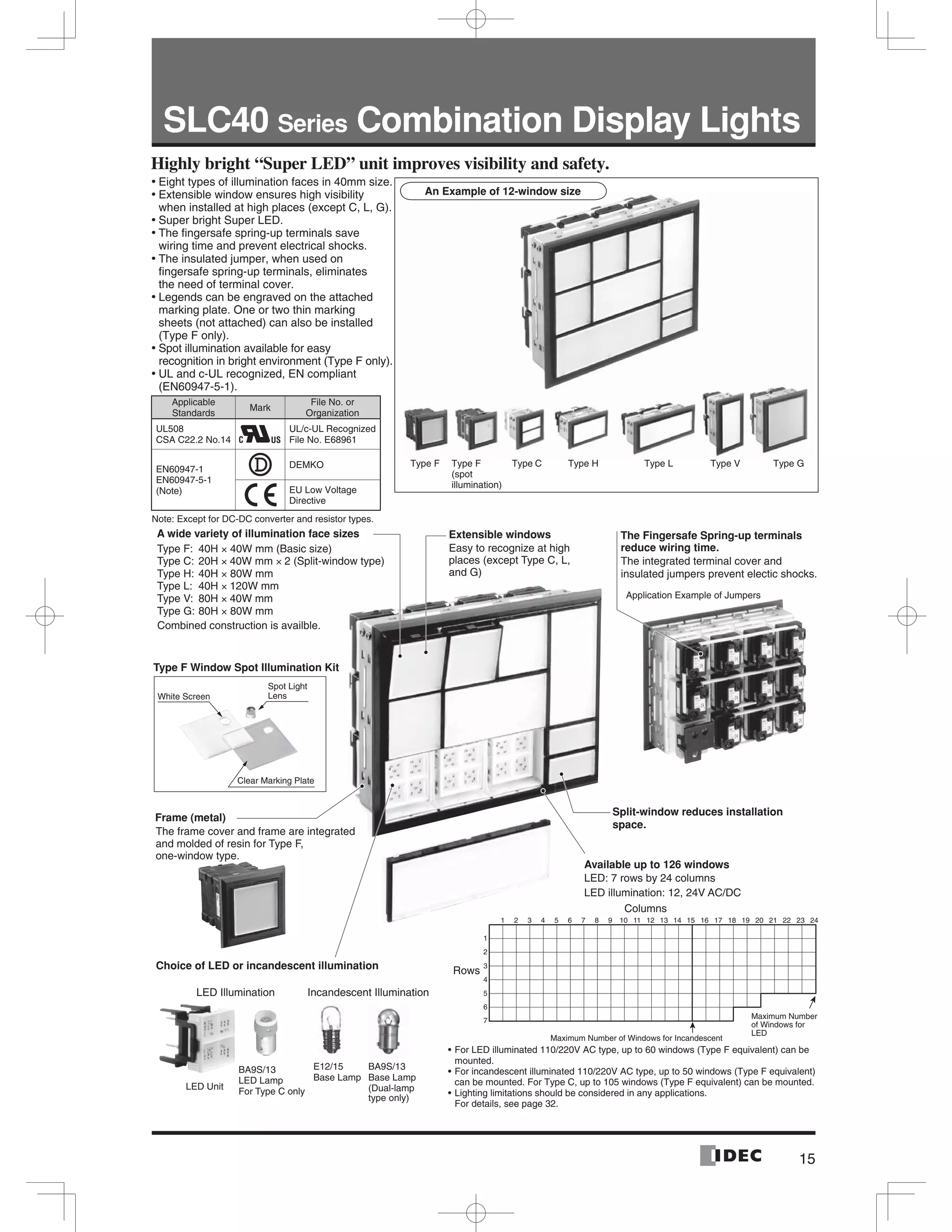 15
SLC40 Series Combination Display Lights
Highly bright “Super LED” unit improves visibility and safety.
• Eight types of illumination faces in 40mm size.
Extensible window ensures high visibility•
when installed at high places (except C, L, G).
Super bright Super LED.•
The ﬁngersafe spring-up terminals save•
wiring time and prevent electrical shocks.
The insulated jumper, when used on•
ﬁngersafe spring-up terminals, eliminates
the need of terminal cover.
Legends can be engraved on the attached•
marking plate. One or two thin marking
sheets (not attached) can also be installed
(Type F only).
Spot illumination available for easy•
recognition in bright environment (Type F only).
UL and c-UL recognized, EN compliant•
(EN60947-5-1).
Applicable
Standards
Mark
File No. or
Organization
UL508
CSA C22.2 No.14
UL/c-UL Recognized
File No. E68961
EN60947-1
EN60947-5-1
(Note)
DEMKO
EU Low Voltage
Directive
Type F Type C Type L Type V Type GType F
(spot
illumination)
Type H
An Example of 12-window size
LED Illumination
LED Unit
BA9S/13
LED Lamp
For Type C only
BA9S/13
Base Lamp
(Dual-lamp
type only)
E12/15
Base Lamp
Incandescent Illumination
Application Example of Jumpers
A wide variety of illumination face sizes
Combined construction is availble.
White Screen
Clear Marking Plate
Spot Light
Lens
Type F Window Spot Illumination Kit
Frame (metal)
Choice of LED or incandescent illumination
Split-window reduces installation
space.
Extensible windows
Available up to 126 windows
LED: 7 rows by 24 columns
LED illumination: 12, 24V AC/DC
The Fingersafe Spring-up terminals
reduce wiring time.
The integrated terminal cover and
insulated jumpers prevent electic shocks.
1 2 3 4 5 6 7 8 9 10 11 12 13 14 15 16 17 18 19 20 21 22 23 24
1
2
3
4
5
6
7
Rows
Columns
Maximum Number of Windows for Incandescent
Maximum Number
of Windows for
LED
Type F: 40H × 40W mm (Basic size)
Type C: 20H × 40W mm × 2 (Split-window type)
Type H: 40H × 80W mm
Type L: 40H × 120W mm
Type V: 80H × 40W mm
Type G: 80H × 80W mm
The frame cover and frame are integrated
and molded of resin for Type F,
one-window type.
Easy to recognize at high
places (except Type C, L,
and G)
For LED illuminated 110/220V AC type, up to 60 windows (Type F equivalent) can be
mounted.
For incandescent illuminated 110/220V AC type, up to 50 windows (Type F equivalent)
can be mounted. For Type C, up to 105 windows (Type F equivalent) can be mounted.
Lighting limitations should be considered in any applications.
For details, see page 32.
Note: Except for DC-DC converter and resistor types.
 