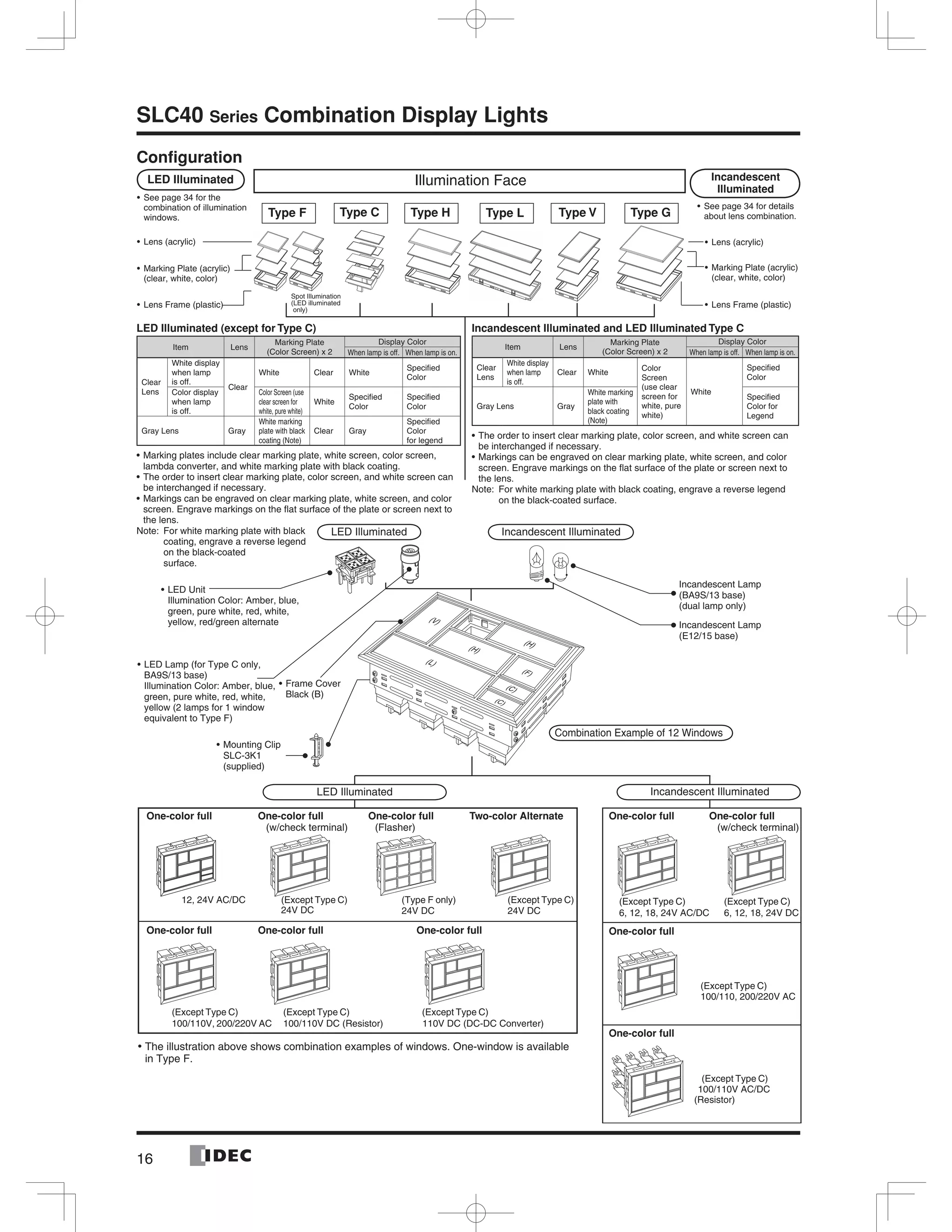16
SLC40 Series Combination Display Lights
Configuration
LED Illuminated (except for Type C)
Item Lens
Marking Plate
(Color Screen) x 2
Display Color
When lamp is off. When lamp is on.
Clear
Lens
White display
when lamp
is off.
Clear
White Clear White
Speciﬁed
Color
Color display
when lamp
is off.
Color Screen (use
clear screen for
white, pure white)
White
Speciﬁed
Color
Speciﬁed
Color
Gray Lens Gray
White marking
plate with black
coating (Note)
Clear Gray
Speciﬁed
Color
for legend
Marking plates include clear marking plate, white screen, color screen,
lambda converter, and white marking plate with black coating.
The order to insert clear marking plate, color screen, and white screen can
be interchanged if necessary.
Markings can be engraved on clear marking plate, white screen, and color
screen. Engrave markings on the ﬂat surface of the plate or screen next to
the lens.
Note: For white marking plate with black
coating, engrave a reverse legend
on the black-coated
surface.
LED Illuminated Incandescent
Illuminated
See page 34 for the
combination of illumination
windows. Type F Type C Type H Type L Type V Type G
Illumination Face
Incandescent Illuminated and LED Illuminated Type C
Item Lens
Marking Plate
(Color Screen) x 2
Display Color
When lamp is off. When lamp is on.
Clear
Lens
White display
when lamp
is off.
Clear White
Color
Screen
(use clear
screen for
white, pure
white)
White
Speciﬁed
Color
Gray Lens Gray
White marking
plate with
black coating
(Note)
Speciﬁed
Color for
Legend
The order to insert clear marking plate, color screen, and white screen can
be interchanged if necessary.
Markings can be engraved on clear marking plate, white screen, and color
screen. Engrave markings on the ﬂat surface of the plate or screen next to
the lens.
Note: For white marking plate with black coating, engrave a reverse legend
on the black-coated surface.
Lens (acrylic)
Marking Plate (acrylic)
(clear, white, color)
Lens Frame (plastic)
Lens (acrylic)
Marking Plate (acrylic)
(clear, white, color)
Lens Frame (plastic)
See page 34 for details
about lens combination.
Spot Illumination
(LED illuminated
only)
One-color full One-color full One-color full Two-color Alternate
One-color full One-color full One-color full
(w/check terminal)
12, 24V AC/DC
24V DC
(Except Type C)
24V DC
(Type F only)
24V DC
(Except Type C)
100/110V DC (Resistor)
(Except Type C)
100/110V, 200/220V AC
(Except Type C)
110V DC (DC-DC Converter)
(Except Type C)
(Flasher)
(H)
(V)
(L)
(C)
(C)
(F)
(H)
LED Illuminated Incandescent Illuminated
Mounting Clip
SLC-3K1
(supplied)
Frame Cover
Black (B)
LED Lamp (for Type C only,
BA9S/13 base)
Illumination Color: Amber, blue,
green, pure white, red, white,
yellow (2 lamps for 1 window
equivalent to Type F)
LED Unit
Illumination Color: Amber, blue,
green, pure white, red, white,
yellow, red/green alternate
Incandescent Lamp
(BA9S/13 base)
(dual lamp only)
LED Illuminated Incandescent Illuminated
Combination Example of 12 Windows
Incandescent Lamp
(E12/15 base)
The illustration above shows combination examples of windows. One-window is available•
in Type F.
One-color full
One-color full
One-color full
6, 12, 18, 24V AC/DC
(Except Type C)
100/110, 200/220V AC
(Except Type C)
(Except Type C)
(Resistor)
One-color full
(w/check terminal)
6, 12, 18, 24V DC
(Except Type C)
100/110V AC/DC
 