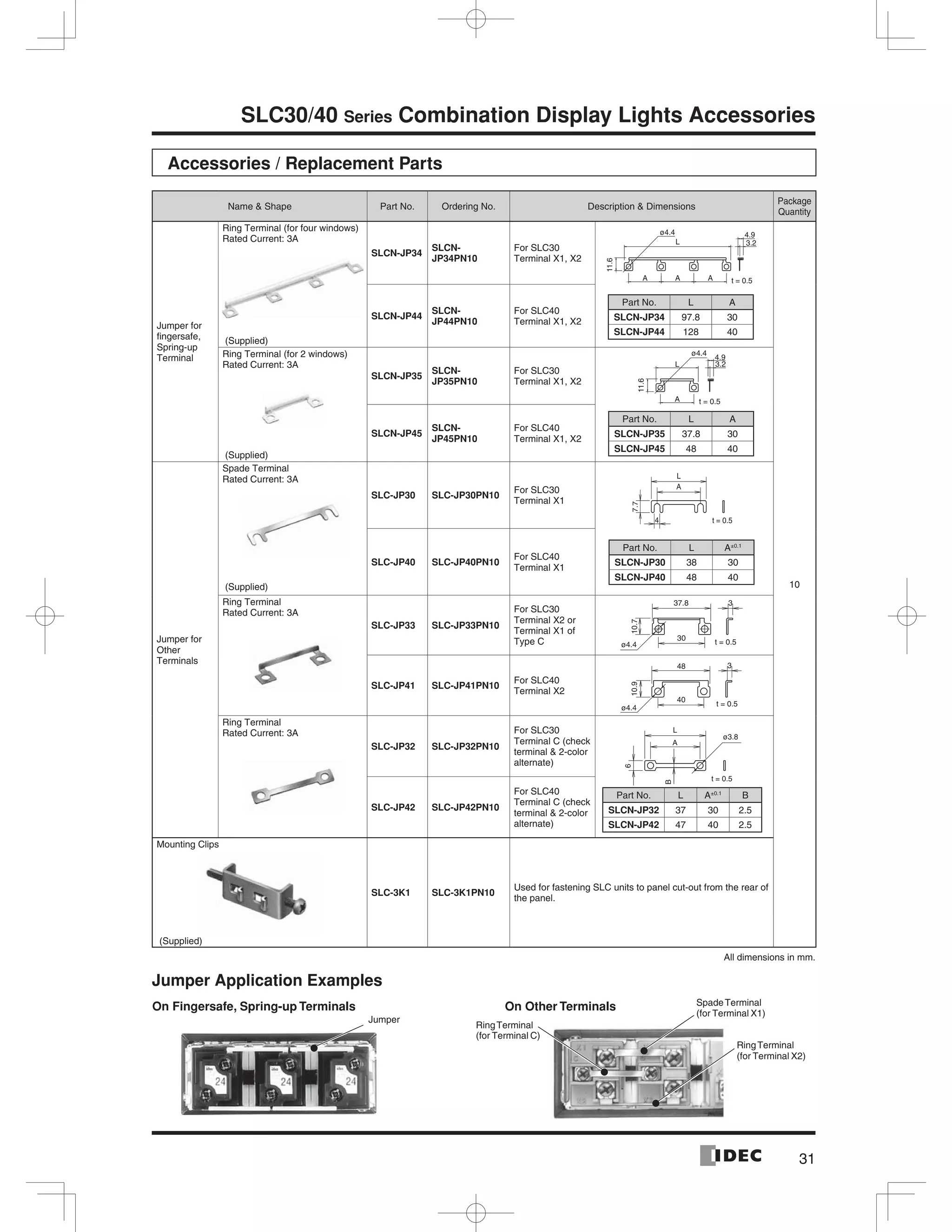 31
SLC30/40 Series Combination Display Lights Accessories
Accessories / Replacement Parts
Name & Shape Part No. Ordering No. Description & Dimensions
Package
Quantity
Jumper for
ﬁngersafe,
Spring-up
Terminal
Ring Terminal (for four windows)
Rated Current: 3A
(Supplied)
SLCN-JP34
SLCN-
JP34PN10
For SLC30
Terminal X1, X2
10
SLCN-JP44
SLCN-
JP44PN10
For SLC40
Terminal X1, X2
Ring Terminal (for 2 windows)
Rated Current: 3A
(Supplied)
SLCN-JP35
SLCN-
JP35PN10
For SLC30
Terminal X1, X2
SLCN-JP45
SLCN-
JP45PN10
For SLC40
Terminal X1, X2
Jumper for
Other
Terminals
Spade Terminal
Rated Current: 3A
(Supplied)
SLC-JP30 SLC-JP30PN10
For SLC30
Terminal X1
SLC-JP40 SLC-JP40PN10
For SLC40
Terminal X1
Ring Terminal
Rated Current: 3A
SLC-JP33 SLC-JP33PN10
For SLC30
Terminal X2 or
Terminal X1 of
Type C
SLC-JP41 SLC-JP41PN10
For SLC40
Terminal X2
Ring Terminal
Rated Current: 3A
SLC-JP32 SLC-JP32PN10
For SLC30
Terminal C (check
terminal & 2-color
alternate)
SLC-JP42 SLC-JP42PN10
For SLC40
Terminal C (check
terminal & 2-color
alternate)
Mounting Clips
(Supplied)
SLC-3K1 SLC-3K1PN10
Used for fastening SLC units to panel cut-out from the rear of
the panel.
All dimensions in mm.
Jumper Application Examples
t = 0.5
L
AAA
3.2
4.9
11.6
ø4.4
Part No. L A
SLCN-JP34 97.8 30
SLCN-JP44 128 40
t = 0.5
L
11.6
A
4.9
3.2
ø4.4
Part No. L A
SLCN-JP35 37.8 30
SLCN-JP45 48 40
t = 0.5
A
L
7.7
4
Part No. L A±0.1
SLCN-JP30 38 30
SLCN-JP40 48 40
t = 0.5
337.8
10.7 30
ø4.4
t = 0.5
40
48
10.9
3
ø4.4
t = 0.5
A
L
6
B
ø3.8
Part No. L A±0.1
B
SLCN-JP32 37 30 2.5
SLCN-JP42 47 40 2.5
On Fingersafe, Spring-up Terminals On Other Terminals
Jumper
SpadeTerminal
(for Terminal X1)
RingTerminal
(for Terminal X2)
RingTerminal
(for Terminal C)
 