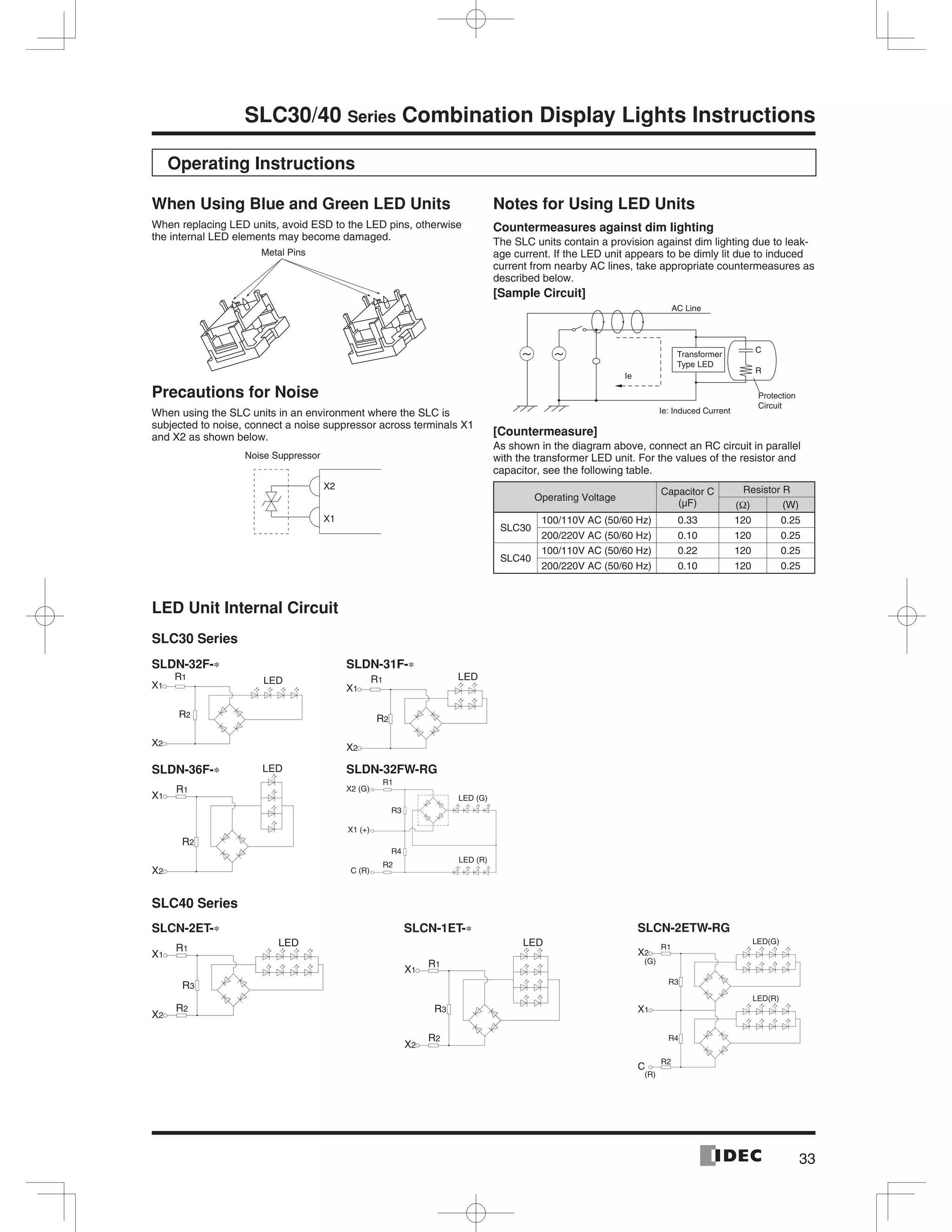 33
SLC30/40 Series Combination Display Lights Instructions
Operating Instructions
When Using Blue and Green LED Units
When replacing LED units, avoid ESD to the LED pins, otherwise
the internal LED elements may become damaged.
Precautions for Noise
When using the SLC units in an environment where the SLC is
subjected to noise, connect a noise suppressor across terminals X1
and X2 as shown below.
Notes for Using LED Units
Countermeasures against dim lighting
The SLC units contain a provision against dim lighting due to leak-
age current. If the LED unit appears to be dimly lit due to induced
current from nearby AC lines, take appropriate countermeasures as
described below.
[Sample Circuit]
[Countermeasure]
As shown in the diagram above, connect an RC circuit in parallel
with the transformer LED unit. For the values of the resistor and
capacitor, see the following table.
Operating Voltage
Capacitor C
(μF)
Resistor R
(Ω) (W)
SLC30
100/110V AC (50/60 Hz) 0.33 120 0.25
200/220V AC (50/60 Hz) 0.10 120 0.25
SLC40
100/110V AC (50/60 Hz) 0.22 120 0.25
200/220V AC (50/60 Hz) 0.10 120 0.25
Metal Pins
X2
X1
Noise Suppressor
AC Line
C
R
Ie
Transformer
Type LED
Ie: Induced Current
Protection
Circuit
~~
LED Unit Internal Circuit
SLC30 Series
X1
X2
R1
R2
LED
X1
R1
R2
LED
X2
X1
R1
R2
LED
X2
X2 (G)
C (R)
R1
R2
R4
R3
LED (G)
LED (R)
X1 (+)
SLDN-32F-∗ SLDN-31F-∗
SLDN-36F-∗ SLDN-32FW-RG
SLC40 Series
X1
R1
R2
R3
LED
X2
X1
R1
R2
R3
LED
X2
X2
R1
R2
R4
R3
LED(G)
X1
C
LED(R)
(G)
(R)
SLCN-2ET-∗ SLCN-1ET-∗ SLCN-2ETW-RG
 