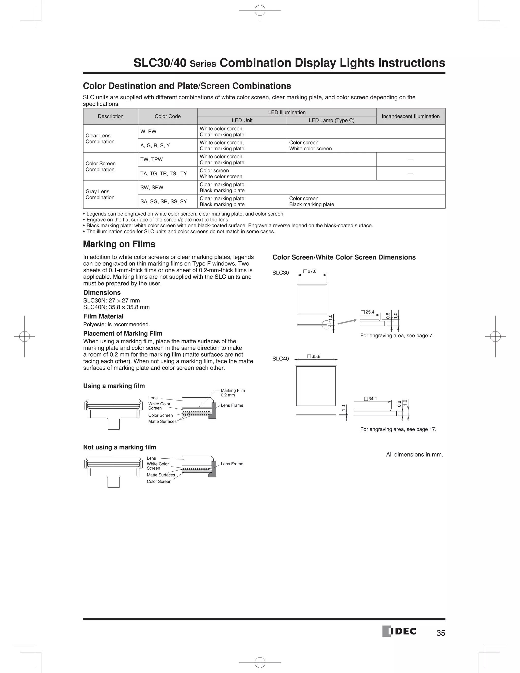35
SLC30/40 Series Combination Display Lights Instructions
Color Destination and Plate/Screen Combinations
SLC units are supplied with different combinations of white color screen, clear marking plate, and color screen depending on the
speciﬁcations.
Description Color Code
LED Illumination
Incandescent Illumination
LED Unit LED Lamp (Type C)
Clear Lens
Combination
W, PW
White color screen
Clear marking plate
A, G, R, S, Y
White color screen,
Clear marking plate
Color screen
White color screen
Color Screen
Combination
TW, TPW
White color screen
Clear marking plate
—
TA, TG, TR, TS, TY
Color screen
White color screen
—
Gray Lens
Combination
SW, SPW
Clear marking plate
Black marking plate
SA, SG, SR, SS, SY
Clear marking plate
Black marking plate
Color screen
Black marking plate
Legends can be engraved on white color screen, clear marking plate, and color screen.
Engrave on the ﬂat surface of the screen/plate next to the lens.
Black marking plate: white color screen with one black-coated surface. Engrave a reverse legend on the black-coated surface.
The illumination code for SLC units and color screens do not match in some cases.
Marking on Films
In addition to white color screens or clear marking plates, legends
can be engraved on thin marking ﬁlms on Type F windows. Two
sheets of 0.1-mm-thick ﬁlms or one sheet of 0.2-mm-thick ﬁlms is
applicable. Marking ﬁlms are not supplied with the SLC units and
must be prepared by the user.
Dimensions
SLC30N: 27 × 27 mm
SLC40N: 35.8 × 35.8 mm
Film Material
Polyester is recommended.
Placement of Marking Film
When using a marking ﬁlm, place the matte surfaces of the
marking plate and color screen in the same direction to make
a room of 0.2 mm for the marking ﬁlm (matte surfaces are not
facing each other). When not using a marking ﬁlm, face the matte
surfaces of marking plate and color screen each other.
Using a marking film
Lens
White Color
Screen
Marking Film
0.2 mm
Lens Frame
Color Screen
Matte Surfaces
Not using a marking film
White Color
Screen
Color Screen
Lens
Matte Surfaces
Lens Frame
Color Screen/White Color Screen Dimensions
25.4
27.0
0.8
1.0
1.0
SLC30
SLC40
1.0
1.0
0.834.1
35.8
For engraving area, see page 17.
All dimensions in mm.
For engraving area, see page 7.
 