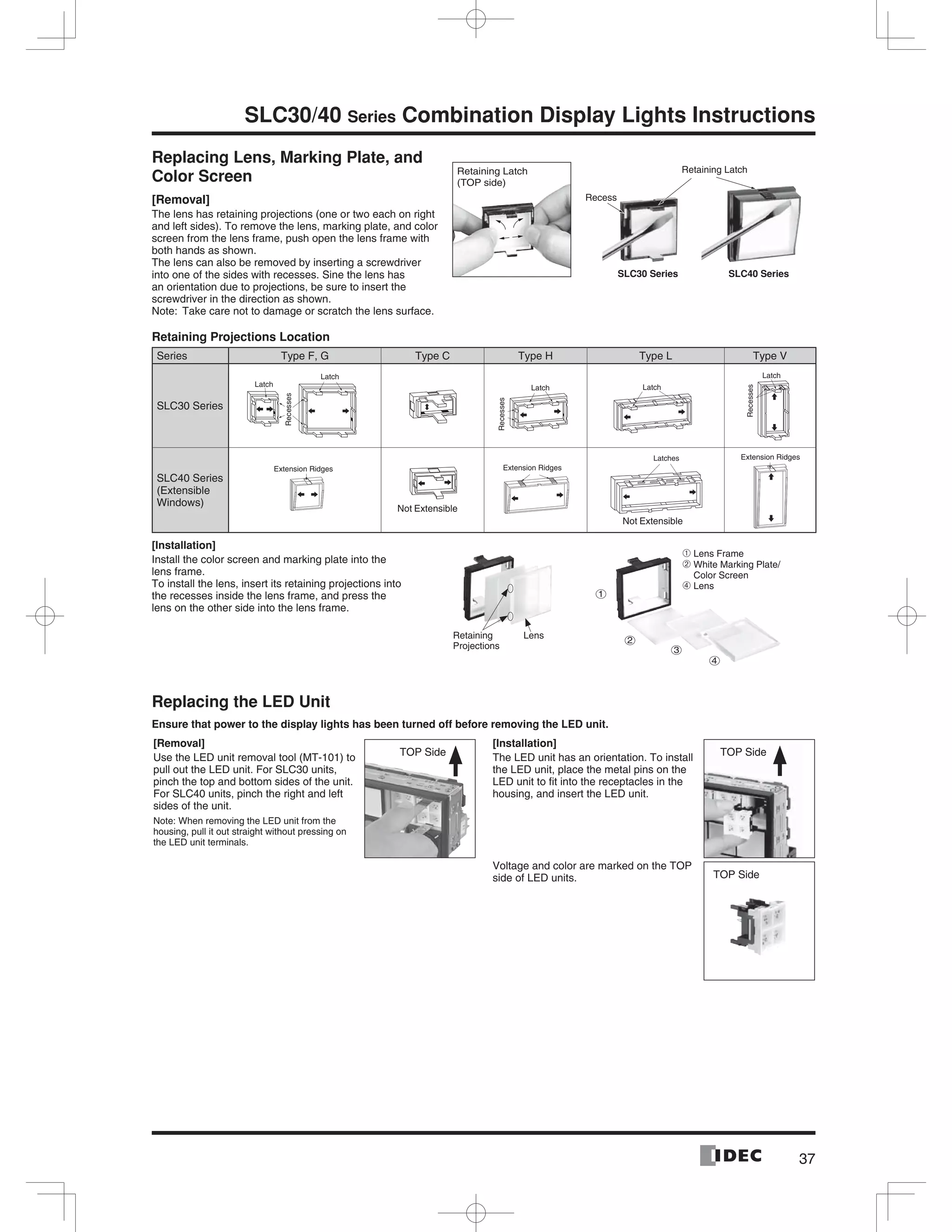 37
SLC30/40 Series Combination Display Lights Instructions
Replacing Lens, Marking Plate, and
Color Screen
[Removal]
The lens has retaining projections (one or two each on right
and left sides). To remove the lens, marking plate, and color
screen from the lens frame, push open the lens frame with
both hands as shown.
The lens can also be removed by inserting a screwdriver
into one of the sides with recesses. Sine the lens has
an orientation due to projections, be sure to insert the
screwdriver in the direction as shown.
Note: Take care not to damage or scratch the lens surface.
Retaining Projections Location
Series Type F, G Type C Type H Type L Type V
SLC30 Series
SLC40 Series
(Extensible
Windows)
[Installation]
Install the color screen and marking plate into the
lens frame.
To install the lens, insert its retaining projections into
the recesses inside the lens frame, and press the
lens on the other side into the lens frame.
Replacing the LED Unit
Ensure that power to the display lights has been turned off before removing the LED unit.
Retaining Latch
SLC30 Series SLC40 Series
Recess
Retaining Latch
(TOP side)
Latch
Latch
Recesses
Latch
Recesses
Latch
Latch
Recesses
Extension Ridges
Not Extensible
Extension Ridges
Latches
Not Extensible
Extension Ridges
1
2
3
4
➀ Lens Frame
➁ White Marking Plate/
Color Screen
➃ Lens
Retaining
Projections
Lens
[Removal]
Use the LED unit removal tool (MT-101) to
pull out the LED unit. For SLC30 units,
pinch the top and bottom sides of the unit.
For SLC40 units, pinch the right and left
sides of the unit.
Note: When removing the LED unit from the
housing, pull it out straight without pressing on
the LED unit terminals.
TOP Side
[Installation]
The LED unit has an orientation. To install
the LED unit, place the metal pins on the
LED unit to ﬁt into the receptacles in the
housing, and insert the LED unit.
Voltage and color are marked on the TOP
side of LED units.
TOP Side
TOP Side
 