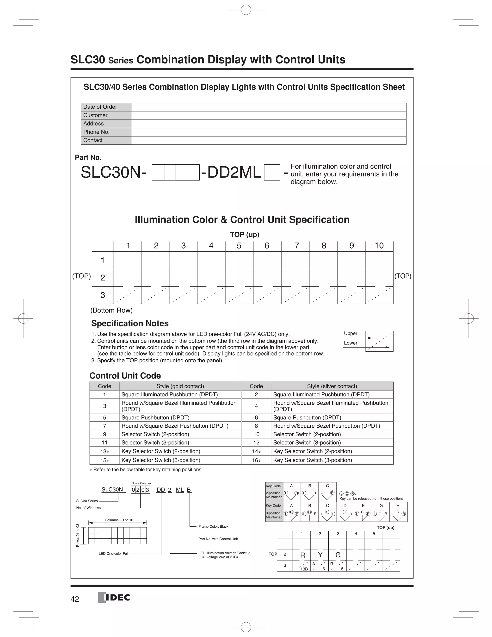 42
SLC30 Series Combination Display with Control Units
1 2 3 4 5 6 7 8 9 10
1
2
3
Illumination Color & Control Unit Specification
TOP (up)
(TOP) (TOP)
(Bottom Row)
Specification Notes
1. Use the speciﬁcation diagram above for LED one-color Full (24V AC/DC) only.
2. Control units can be mounted on the bottom row (the third row in the diagram above) only.
Enter button or lens color code in the upper part and control unit code in the lower part
(see the table below for control unit code). Display lights can be speciﬁed on the bottom row.
3. Specify the TOP position (mounted onto the panel).
Control Unit Code
Code Style (gold contact) Code Style (silver contact)
1 Square Illuminated Pushbutton (DPDT) 2 Square Illuminated Pushbutton (DPDT)
3
Round w/Square Bezel Illuminated Pushbutton
(DPDT)
4
Round w/Square Bezel Illuminated Pushbutton
(DPDT)
5 Square Pushbutton (DPDT) 6 Square Pushbutton (DPDT)
7 Round w/Square Bezel Pushbutton (DPDT) 8 Round w/Square Bezel Pushbutton (DPDT)
9 Selector Switch (2-position) 10 Selector Switch (2-position)
11 Selector Switch (3-position) 12 Selector Switch (3-position)
13∗ Key Selector Switch (2-position) 14∗ Key Selector Switch (2-position)
15∗ Key Selector Switch (3-position) 16∗ Key Selector Switch (3-position)
∗ Refer to the below table for key retaining positions.
SLC30/40 Series Combination Display Lights with Control Units Specification Sheet
Date of Order
Customer
Address
Phone No.
Contact
Part No.
SLC30N- -DD2ML -
For illumination color and control
unit, enter your requirements in the
diagram below.
SLC30N - -0 2 0 3 DD 2 ML B
SLC30 Series
No. of Windows
LED One-color Full
Frame Color: Black
Part No. with Control Unit
LED Illumination Voltage Code: 2
(Full Voltage 24V AC/DC)
Columns: 01 to 10
ColumnsRows
Rows:01to03
1
AKey Code
Key Code
2-position
Maintained
3-position
Maintained
B C
A B C D E G H
2 3 4 5
2
1
3
R Y G
13B
A
3
R
5
L R
L C R L C R L
C
R L
L
C
R
C
L
C
R L
C
R L
C
R
L R L R
TOP (up)
TOP
R :
Key can be released from these positions.
Upper
Lower
 