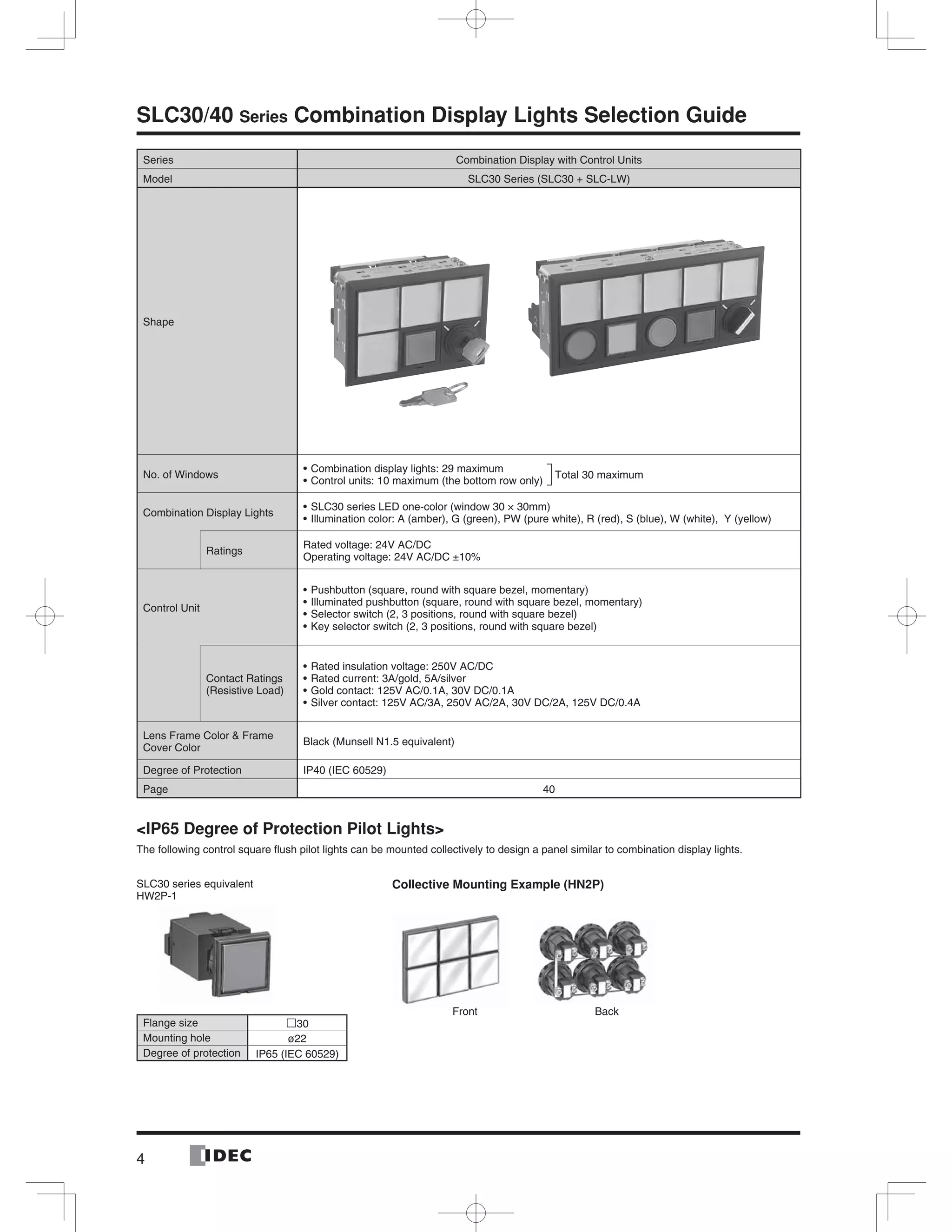 4
SLC30/40 Series Combination Display Lights Selection Guide
Flange size 30
Mounting hole ø22
Degree of protection IP65 (IEC 60529)
SLC30 series equivalent
HW2P-1
Collective Mounting Example (HN2P)
Front Back
Series Combination Display with Control Units
Model SLC30 Series (SLC30 + SLC-LW)
Shape
No. of Windows
Combination display lights: 29 maximum
Control units: 10 maximum (the bottom row only)
Total 30 maximum
Combination Display Lights
SLC30 series LED one-color (window 30 × 30mm)
Illumination color: A (amber), G (green), PW (pure white), R (red), S (blue), W (white), Y (yellow)
Ratings
Rated voltage: 24V AC/DC
Operating voltage: 24V AC/DC ±10%
Control Unit
Pushbutton (square, round with square bezel, momentary)
Illuminated pushbutton (square, round with square bezel, momentary)
Selector switch (2, 3 positions, round with square bezel)
Key selector switch (2, 3 positions, round with square bezel)
Contact Ratings
(Resistive Load)
Rated insulation voltage: 250V AC/DC
Rated current: 3A/gold, 5A/silver
Gold contact: 125V AC/0.1A, 30V DC/0.1A
Silver contact: 125V AC/3A, 250V AC/2A, 30V DC/2A, 125V DC/0.4A
Lens Frame Color & Frame
Cover Color
Black (Munsell N1.5 equivalent)
Degree of Protection IP40 (IEC 60529)
Page 40
<IP65 Degree of Protection Pilot Lights>
The following control square ﬂush pilot lights can be mounted collectively to design a panel similar to combination display lights.
 