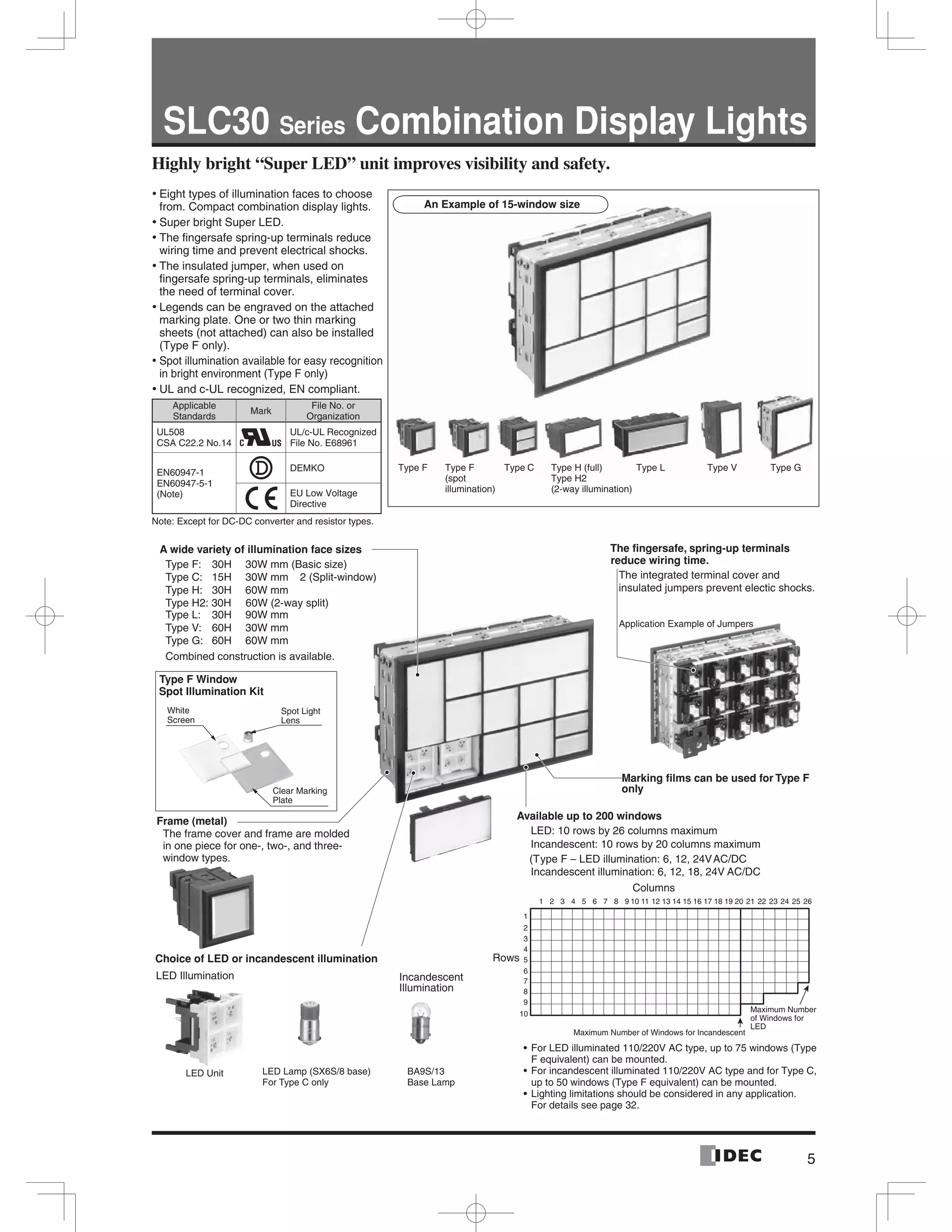 5
Highly bright “Super LED” unit improves visibility and safety.
• Eight types of illumination faces to choose
from. Compact combination display lights.
Super bright Super LED.•
The ﬁngersafe spring-up terminals reduce•
wiring time and prevent electrical shocks.
The insulated jumper, when used on•
ﬁngersafe spring-up terminals, eliminates
the need of terminal cover.
Legends can be engraved on the attached•
marking plate. One or two thin marking
sheets (not attached) can also be installed
(Type F only).
Spot illumination available for easy recognition•
in bright environment (Type F only)
UL and c-UL recognized, EN compliant.•
Applicable
Standards
Mark
File No. or
Organization
UL508
CSA C22.2 No.14
UL/c-UL Recognized
File No. E68961
EN60947-1
EN60947-5-1
(Note)
DEMKO
EU Low Voltage
Directive
Note: Except for DC-DC converter and resistor types.
Type F Type C Type L Type V Type GType F
(spot
illumination)
Type H (full)
Type H2
(2-way illumination)
An Example of 15-window size
1 2 3 4 5 6 7 8 9 10 11 12 13 14 15 16 17 18 19 20 21 22 23 24 25 26
1
2
3
4
5
6
7
8
9
10
LED Illumination
LED Unit LED Lamp (SX6S/8 base)
For Type C only
BA9S/13
Base Lamp
Incandescent
Illumination
Application Example of Jumpers
A wide variety of illumination face sizes
Type F: 30H 30W mm (Basic size)
Type C: 15H 30W mm 2 (Split-window)
T
Type H2: 30H 60W (2-way split)
ype H: 30H 60W mm
Type L: 30H 90W mm
Type V: 60H 30W mm
Type G: 60H 60W mm
Combined construction is available.
White
Screen
Clear Marking
Plate
Spot Light
Lens
Type F Window
Spot Illumination Kit
Frame (metal)
The frame cover and frame are molded
in one piece for one-, two-, and three-
window types.
Marking films can be used for Type F
only
Available up to 200 windows
LED: 10 rows by 26 columns maximum
Incandescent: 10 rows by 20 columns maximum
(Type F – LED illumination: 6, 12, 24VAC/DC
Incandescent illumination: 6, 12, 18, 24V AC/DC
The fingersafe, spring-up terminals
reduce wiring time.
The integrated terminal cover and
insulated jumpers prevent electic shocks.
Rows
Columns
Choice of LED or incandescent illumination
Maximum Number of Windows for Incandescent
Maximum Number
of Windows for
LED
For LED illuminated 110/220V AC type, up to 75 windows (Type
F equivalent) can be mounted.
For incandescent illuminated 110/220V AC type and for Type C,
up to 50 windows (Type F equivalent) can be mounted.
Lighting limitations should be considered in any application.
For details see page 32.
SLC30 Series Combination Display Lights
 