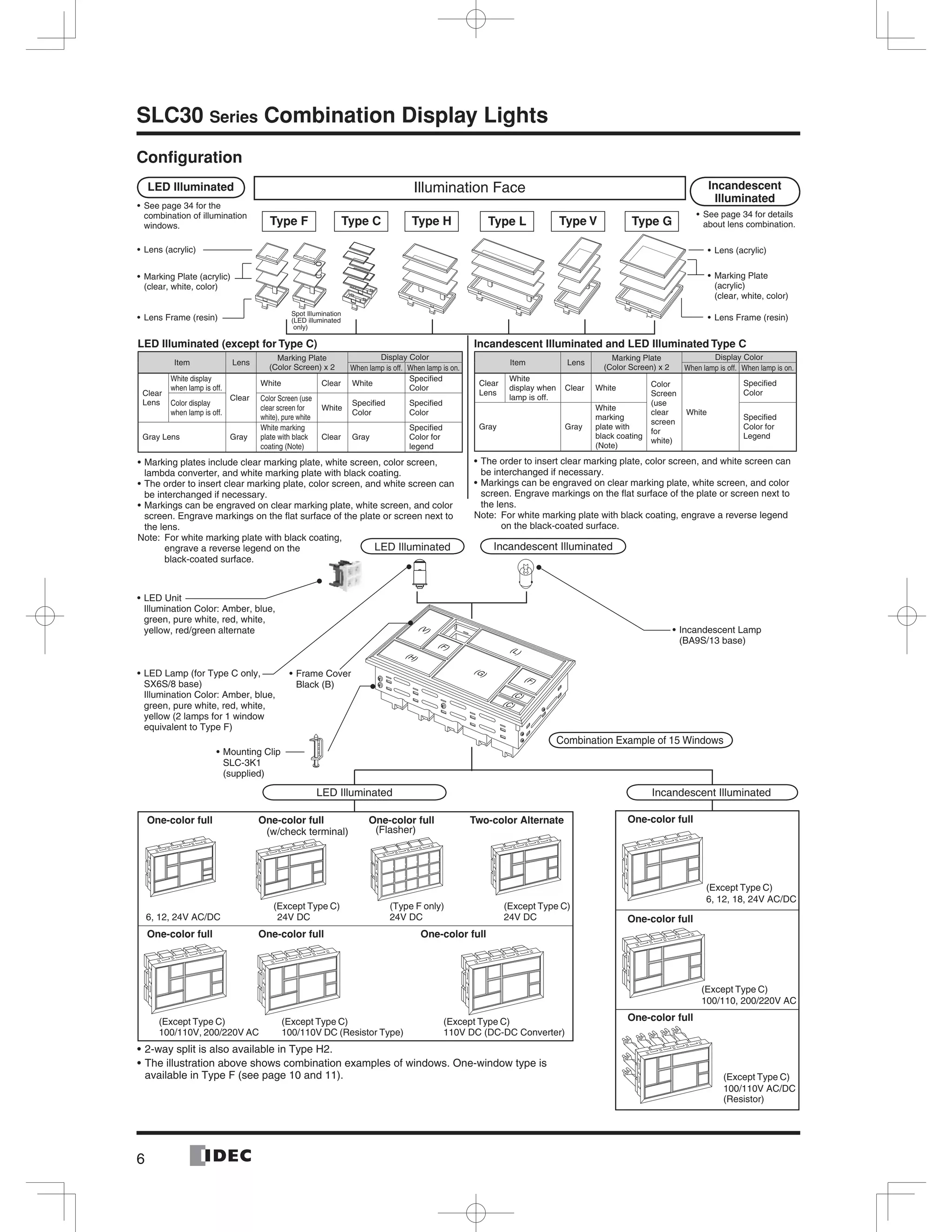 6
SLC30 Series Combination Display Lights
Configuration
LED Illuminated (except for Type C)
Item Lens
Marking Plate
(Color Screen) x 2
Display Color
When lamp is off. When lamp is on.
Clear
Lens
White display
when lamp is off.
Clear
White Clear White
Speciﬁed
Color
Color display
when lamp is off.
Color Screen (use
clear screen for
white), pure white
White
Speciﬁed
Color
Speciﬁed
Color
Gray Lens Gray
White marking
plate with black
coating (Note)
Clear Gray
Speciﬁed
Color for
legend
Marking plates include clear marking plate, white screen, color screen,
lambda converter, and white marking plate with black coating.
The order to insert clear marking plate, color screen, and white screen can
be interchanged if necessary.
Markings can be engraved on clear marking plate, white screen, and color
screen. Engrave markings on the ﬂat surface of the plate or screen next to
the lens.
Note: For white marking plate with black coating,
engrave a reverse legend on the
black-coated surface.
LED Illuminated Incandescent
Illuminated
See page 34 for the
combination of illumination
windows. Type F Type C Type H Type L Type V Type G
Illumination Face
Lens (acrylic)
Marking Plate (acrylic)
(clear, white, color)
Lens Frame (resin)
Lens (acrylic)
Marking Plate
(acrylic)
(clear, white, color)
Lens Frame (resin)
See page 34 for details
about lens combination.
Spot Illumination
(LED illuminated
only)
LED Illuminated Incandescent Illuminated
Mounting Clip
SLC-3K1
(supplied)
Frame Cover
Black (B)
LED Lamp (for Type C only,
SX6S/8 base)
Illumination Color: Amber, blue,
green, pure white, red, white,
yellow (2 lamps for 1 window
equivalent to Type F)
Illumination Color: Amber, blue,
green, pure white, red, white,
yellow, red/green alternate Incandescent Lamp
(BA9S/13 base)
LED Illuminated Incandescent Illuminated
One-color full One-color full One-color full Two-color Alternate
One-color full One-color full One-color full
(w/check terminal)
6, 12, 24V AC/DC 24V DC
(Except Type C)
24V DC
(Type F only)
24V DC
(Except Type C)
100/110V DC (Resistor Type)
(Except Type C)
100/110V, 200/220V AC
(Except Type C)
110V DC (DC-DC Converter)
(Except Type C)
One-color full
One-color full
One-color full
6, 12, 18, 24V AC/DC
(Except Type C)
100/110, 200/220V AC
(Except Type C)
100/110V AC/DC
(Except Type C)
(Resistor)
2-way split is also available in Type H2.
The illustration above shows combination examples of windows. One-window type is
available in Type F (see page 10 and 11).
Combination Example of 15 Windows
(Flasher)
Incandescent Illuminated and LED Illuminated Type C
Item Lens
Marking Plate
(Color Screen) x 2
Display Color
When lamp is off. When lamp is on.
Clear
Lens
White
display when
lamp is off.
Clear White Color
Screen
(use
clear
screen
for
white)
White
Speciﬁed
Color
Gray Gray
White
marking
plate with
black coating
(Note)
Speciﬁed
Color for
Legend
The order to insert clear marking plate, color screen, and white screen can
be interchanged if necessary.
Markings can be engraved on clear marking plate, white screen, and color
screen. Engrave markings on the ﬂat surface of the plate or screen next to
the lens.
Note: For white marking plate with black coating, engrave a reverse legend
on the black-coated surface.
(H)
(V)
(F)
(G)
(L)
(F)
(C)
(C)
 