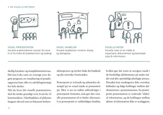 Dialog Visualisering Den visuelle-lærer 2014 | PDF