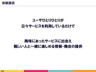 Copyright	(C)	2014	DeNA	Co.,Ltd.	All	Rights	Reserved.	
興味にあったサービスに出会え
親しい人と一緒に楽しめる情報・機会の提供
体験提供
日々サービスを利用しているだけで
ユーザひとりひとりが
 