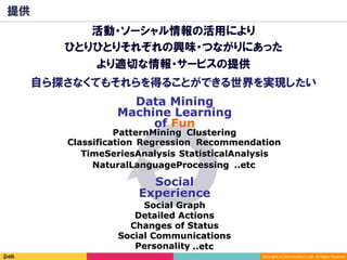 Copyright	(C)	2014	DeNA	Co.,Ltd.	All	Rights	Reserved.	
提供
Social Graph
Data Mining
Machine Learning
ClusteringPatternMining
Classification Regression Recommendation
of Fun
Social
Experience
TimeSeriesAnalysis StatisticalAnalysis
Detailed Actions
Social Communications
Changes of Status
NaturalLanguageProcessing ..etc
Personality ..etc
活動・ソーシャル情報の活用により
ひとりひとりそれぞれの興味・つながりにあった
より適切な情報・サービスの提供
自ら探さなくてもそれらを得ることができる世界を実現したい
 