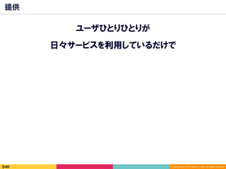 Copyright	(C)	2014	DeNA	Co.,Ltd.	All	Rights	Reserved.	
提供
日々サービスを利用しているだけで
ユーザひとりひとりが
 