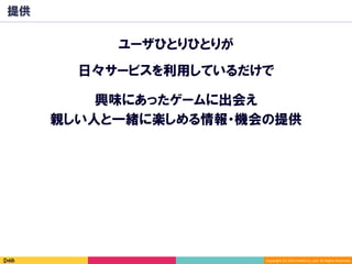 Copyright	(C)	2014	DeNA	Co.,Ltd.	All	Rights	Reserved.	
興味にあったゲームに出会え
親しい人と一緒に楽しめる情報・機会の提供
提供
日々サービスを利用しているだけで
ユーザひとりひとりが
 