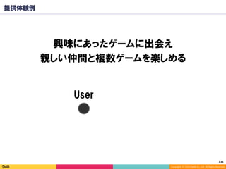 Copyright	(C)	2014	DeNA	Co.,Ltd.	All	Rights	Reserved.	
131	
提供体験例
興味にあったゲームに出会え
親しい仲間と複数ゲームを楽しめる
User
 
