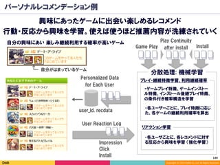 Copyright	(C)	2014	DeNA	Co.,Ltd.	All	Rights	Reserved.	
分散処理: 機械学習
パーソナルレコメンデーション例
興味にあったゲームに出会い楽しめるレコメンド
行動・反応から興味を学習。使えば使うほど推薦内容が洗練されていく
自分の興味にあい 楽しみ継続利用する確率が高いゲーム
・各ユーザごとに、各レコメンドに対す
る反応から興味を学習 （強化学習）
自分がはまっているゲーム
User Reaction Log
Personalized Data
for Each User
Impression
Game Play Install
user_id, recdata
・ゲームプレイ特徴、ゲームインストー
ル特徴、インストール後継プレイ特徴、
の条件付き確率構造を学習
・各ユーザーごとに、プレイ特徴に応じ
た、各ゲームの継続利用確率を算出
Click
Install
プレイ・継続特徴学習、利用継続確率
リアクション学習
Play Continuity
after install
149	
 
