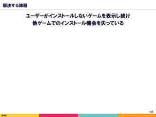Copyright	(C)	2014	DeNA	Co.,Ltd.	All	Rights	Reserved.	
解決する課題
ユーザーがインストールしないゲームを表示し続け
他ゲームでのインストール機会を失っている
152	
 