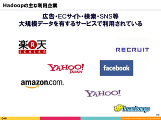 Copyright	(C)	2014	DeNA	Co.,Ltd.	All	Rights	Reserved.	
広告・ECサイト・検索・SNS等
大規模データを有するサービスで利用されている
Hadoopの主な利用企業
170	
 