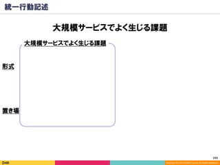 193	
Copyright (C) 2014 DeNA Co.,Ltd. All Rights Reserved.
統一行動記述
大規模サービスでよく生じる課題
大規模サービスでよく生じる課題
形式
置き場
 