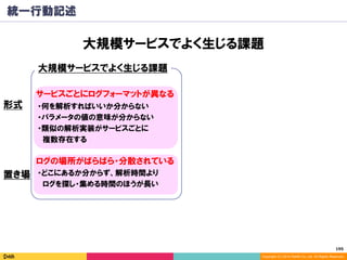 195	
Copyright (C) 2014 DeNA Co.,Ltd. All Rights Reserved.
統一行動記述
大規模サービスでよく生じる課題
大規模サービスでよく生じる課題
ログの場所がばらばら・分散されている
サービスごとにログフォーマットが異なる
・何を解析すればいいか分からない
・パラメータの値の意味が分からない
・類似の解析実装がサービスごとに
　複数存在する
形式
置き場 ・どこにあるか分からず、解析時間より
　ログを探し・集める時間のほうが長い
 