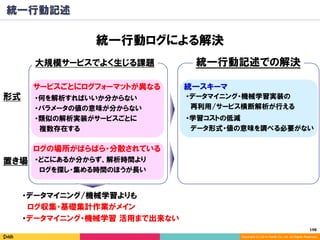 198	
Copyright (C) 2014 DeNA Co.,Ltd. All Rights Reserved.
統一行動記述
統一行動ログによる解決
・学習コストの低減
　データ形式・値の意味を調べる必要がない
大規模サービスでよく生じる課題 統一行動記述での解決
ログの場所がばらばら・分散されている
サービスごとにログフォーマットが異なる
・データマイニング・機械学習実装の　
　再利用/サービス横断解析が行える
統一スキーマ
・何を解析すればいいか分からない
・パラメータの値の意味が分からない
・類似の解析実装がサービスごとに
　複数存在する
形式
置き場
・データマイニング/機械学習よりも
　ログ収集・基礎集計作業がメイン
・データマイニング・機械学習 活用まで出来ない
・どこにあるか分からず、解析時間より
　ログを探し・集める時間のほうが長い
 