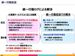 199	
Copyright (C) 2014 DeNA Co.,Ltd. All Rights Reserved.
統一行動記述
統一行動ログによる解決
・学習コストの低減
　データ形式・値の意味を調べる必要がない
大規模サービスでよく生じる課題 統一行動記述での解決
ログの場所がばらばら・分散されている
サービスごとにログフォーマットが異なる
Hadoopに全てのログがある
・データマイニング・機械学習実装の　
　再利用/サービス横断解析が行える
統一スキーマ
・何を解析すればいいか分からない
・パラメータの値の意味が分からない
・類似の解析実装がサービスごとに
　複数存在する
・データ探索・収集時間ゼロ
　　解析したいデータが全てある
形式
置き場
・データマイニング/機械学習よりも
　ログ収集・基礎集計作業がメイン
・データマイニング・機械学習 活用まで出来ない
・どこにあるか分からず、解析時間より
　ログを探し・集める時間のほうが長い
 