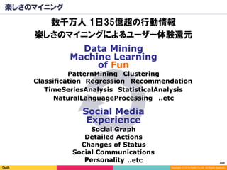 203	
Copyright (C) 2014 DeNA Co.,Ltd. All Rights Reserved.
楽しさのマイニング
数千万人 1日35億超の行動情報
楽しさのマイニングによるユーザー体験還元
Social Graph
Data Mining
Machine Learning
ClusteringPatternMining
Classification Regression Recommendation
of Fun
Social Media
Experience
TimeSeriesAnalysis StatisticalAnalysis
Detailed Actions
Social Communications
Changes of Status
NaturalLanguageProcessing ..etc
Personality ..etc
 