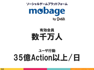 Copyright	(C)	2014	DeNA	Co.,Ltd.	All	Rights	Reserved.	
35億Action以上/日
数千万人
有効会員
ユーザ行動
ソーシャルゲームプラットフォーム
 