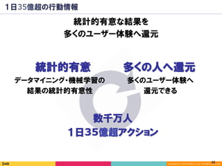 Copyright	(C)	2014	DeNA	Co.,Ltd.	All	Rights	Reserved.	
１日35億超の行動情報
38
統計的有意な結果を
多くのユーザー体験へ還元
統計的有意 多くの人へ還元
データマイニング・機械学習の
結果の統計的有意性
多くのユーザー体験へ
還元できる
数千万人
１日35億超アクション
 