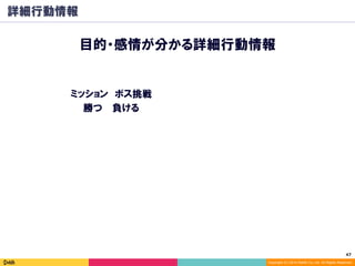 47	
Copyright (C) 2014 DeNA Co.,Ltd. All Rights Reserved.
詳細行動情報
目的・感情が分かる詳細行動情報
ミッション ボス挑戦
勝つ 負ける
 