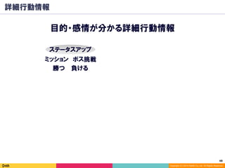 48	
Copyright (C) 2014 DeNA Co.,Ltd. All Rights Reserved.
詳細行動情報
目的・感情が分かる詳細行動情報
ミッション ボス挑戦
勝つ 負ける
ステータスアップ
 