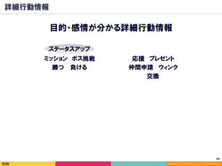 49	
Copyright (C) 2014 DeNA Co.,Ltd. All Rights Reserved.
詳細行動情報
目的・感情が分かる詳細行動情報
ミッション ボス挑戦
勝つ 負ける
ステータスアップ
応援 プレゼント
ウィンク仲間申請
交換
 