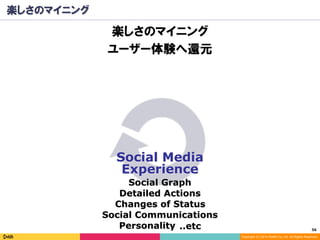 56	
Copyright (C) 2014 DeNA Co.,Ltd. All Rights Reserved.
楽しさのマイニング
楽しさのマイニング
ユーザー体験へ還元
Social Media
Experience
Social Graph
Detailed Actions
Social Communications
Changes of Status
Personality ..etc
 