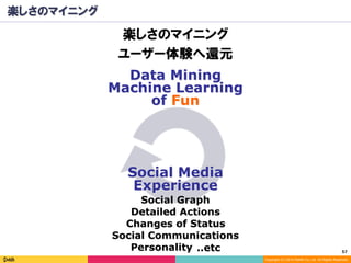 57	
Copyright (C) 2014 DeNA Co.,Ltd. All Rights Reserved.
楽しさのマイニング
楽しさのマイニング
ユーザー体験へ還元
Social Graph
Data Mining
Machine Learning
of Fun
Social Media
Experience
Detailed Actions
Social Communications
Changes of Status
Personality ..etc
 
