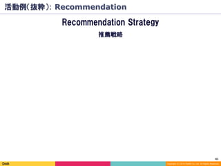 61	
Copyright (C) 2014 DeNA Co.,Ltd. All Rights Reserved.
Recommendation Strategy
推薦戦略
活動例（抜粋）: Recommendation
 