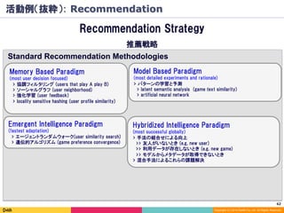 62	
Copyright (C) 2014 DeNA Co.,Ltd. All Rights Reserved.
Recommendation Strategy
Memory Based Paradigm
(most user decision focused)
> 協調フィルタリング (users that play A play B)
> ソーシャルグラフ (user neighborhood)
> 強化学習 (user feedback)
> locality sensitive hashing (user profile similarity)
Model Based Paradigm
(most detailed experiments and rationale)
> パターンの学習と予測
　> latent semantic analysis (game text similarity)
　> artificial neural network
Emergent Intelligence Paradigm
(fastest adaptation)
> エージェントランダムウォーク(user similarity search)
> 遺伝的アルゴリズム (game preference convergence)
Hybridized Intelligence Paradigm
(most successful globally)
> 手法の組合せによる向上
>> 友人がいないとき (e.g. new user)
>> 利用データが存在しないとき (e.g. new game)
>> モデルからメタデータが取得できないとき
> 混合手法によるこれらの課題解決
Standard Recommendation Methodologies
推薦戦略
活動例（抜粋）: Recommendation
 