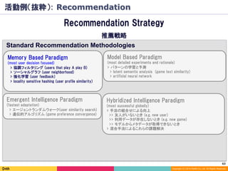 63	
Copyright (C) 2014 DeNA Co.,Ltd. All Rights Reserved.
Recommendation Strategy
Memory Based Paradigm
(most user decision focused)
> 協調フィルタリング (users that play A play B)
> ソーシャルグラフ (user neighborhood)
> 強化学習 (user feedback)
> locality sensitive hashing (user profile similarity)
Model Based Paradigm
(most detailed experiments and rationale)
> パターンの学習と予測
　> latent semantic analysis (game text similarity)
　> artificial neural network
Emergent Intelligence Paradigm
(fastest adaptation)
> エージェントランダムウォーク(user similarity search)
> 遺伝的アルゴリズム (game preference convergence)
Hybridized Intelligence Paradigm
(most successful globally)
> 手法の組合せによる向上
>> 友人がいないとき (e.g. new user)
>> 利用データが存在しないとき (e.g. new game)
>> モデルからメタデータが取得できないとき
> 混合手法によるこれらの課題解決
Standard Recommendation Methodologies
推薦戦略
活動例（抜粋）: Recommendation
 