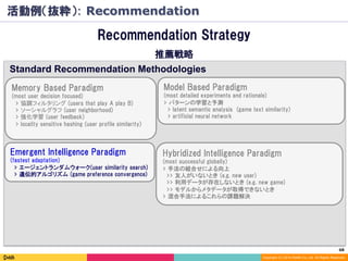68	
Copyright (C) 2014 DeNA Co.,Ltd. All Rights Reserved.
Recommendation Strategy
Memory Based Paradigm
(most user decision focused)
> 協調フィルタリング (users that play A play B)
> ソーシャルグラフ (user neighborhood)
> 強化学習 (user feedback)
> locality sensitive hashing (user profile similarity)
Model Based Paradigm
(most detailed experiments and rationale)
> パターンの学習と予測
　> latent semantic analysis (game text similarity)
　> artificial neural network
Emergent Intelligence Paradigm
(fastest adaptation)
> エージェントランダムウォーク(user similarity search)
> 遺伝的アルゴリズム (game preference convergence)
Hybridized Intelligence Paradigm
(most successful globally)
> 手法の組合せによる向上
>> 友人がいないとき (e.g. new user)
>> 利用データが存在しないとき (e.g. new game)
>> モデルからメタデータが取得できないとき
> 混合手法によるこれらの課題解決
Standard Recommendation Methodologies
推薦戦略
活動例（抜粋）: Recommendation
 