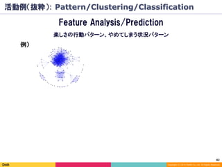 82	
Copyright (C) 2014 DeNA Co.,Ltd. All Rights Reserved.
Feature Analysis/Prediction
楽しさの行動パターン、やめてしまう状況パターン
例）
活動例（抜粋）: Pattern/Clustering/Classification
 