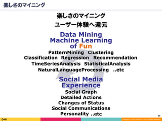 93	
Copyright (C) 2014 DeNA Co.,Ltd. All Rights Reserved.
楽しさのマイニング
楽しさのマイニング
ユーザー体験へ還元
Social Graph
Data Mining
Machine Learning
ClusteringPatternMining
Classification Regression Recommendation
of Fun
Social Media
Experience
TimeSeriesAnalysis StatisticalAnalysis
Detailed Actions
Social Communications
Changes of Status
NaturalLanguageProcessing ..etc
Personality ..etc
 