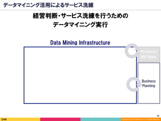 42	
Copyright (C) 2014 DeNA Co.,Ltd. All Rights Reserved.
データマイニング活用によるサービス洗練
経営判断・サービス洗練を行うための
データマイニング実行
Data Mining Inf...