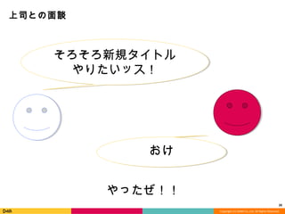 Copyright	
  (C)	
  DeNA	
  Co.,Ltd.	
  All	
  Rights	
  Reserved.	
  
20	
  
上司との⾯面談
そろそろ新規タイトル	
  
やりたいッス！
おけ
やったぜ！！
 