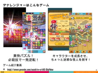 Copyright	
  (C)	
  DeNA	
  Co.,Ltd.	
  All	
  Rights	
  Reserved.	
  
デナレンジャーはこんなゲーム
	
	
	
	
	
	
	
	
ゲーム紹介動画	
n  https://www.youtube.com/watch?v=x4iN-AtFhhw 26	
  
爽快パズル！	
  
必殺技で⼀一発逆転！
キャラクターを成⻑⾧長させ、	
  
ちょっと迷惑な怪⼈人を倒す！	
  
	
  
 