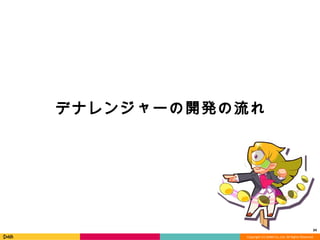 Copyright	
  (C)	
  DeNA	
  Co.,Ltd.	
  All	
  Rights	
  Reserved.	
  
デナレンジャーの開発の流流れ
34	
  
 