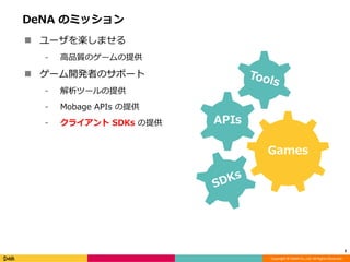 Copyright © DeNA Co.,Ltd. All Rights Reserved.
DeNA のミッション
 ユーザを楽しませる
⁃ 高品質のゲームの提供
 ゲーム開発者のサポート
⁃ 解析ツールの提供
⁃ Mobage APIs の提供
⁃ クライアント SDKs の提供
Games
APIs
3
 