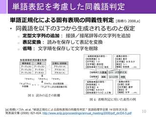 10
単語表記を考慮した同義語判定
単語正規化による固有表現の同義性判定 [高橋ら 2008,a]
• 同義語を以下の3つから生成されるものと仮定
o 定型文字列の追加： 接頭／接尾辞等の文字列を追加
o 表記変換： 読みを保存して表記を変換
o 省略： 文字順を保存して文字を削除
[a] 高橋いづみ, et al. "単語正規化による固有表現の同義性判定." 言語処理学会第 14 回年次大会
発表論文集 (2008): 821-824. http://www.anlp.jp/proceedings/annual_meeting/2008/pdf_dir/D4-5.pdf
 