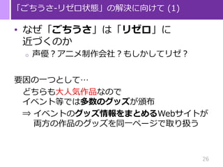 26
「ごちうさ‐リゼロ状態」の解決に向けて (1)
• なぜ「ごちうさ」は「リゼロ」に
近づくのか
o 声優？アニメ制作会社？もしかしてリゼ？
要因の一つとして…
どちらも大人気作品なので
イベント等では多数のグッズが頒布
⇒ イベントのグッズ情報をまとめるWebサイトが
両方の作品のグッズを同一ページで取り扱う
 
