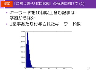27
「ごちうさ‐リゼロ状態」の解決に向けて (1)
• キーワードを10個以上含む記事は
学習から除外
• 1記事あたり付与されたキーワード数
提案
 