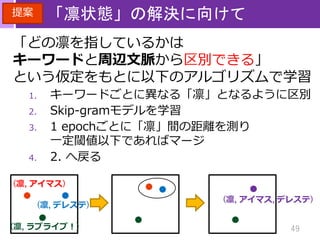 49
「凛状態」の解決に向けて
「どの凛を指しているかは
キーワードと周辺文脈から区別できる」
という仮定をもとに以下のアルゴリズムで学習
1. キーワードごとに異なる「凛」となるように区別
2. Skip-gramモデルを学習
3. 1 epochごとに「凛」間の距離を測り
一定閾値以下であればマージ
4. 2. へ戻る
提案
(凛, アイマス)
(凛, ラブライブ！)
(凛, デレステ)
(凛, アイマス, デレステ)
 
