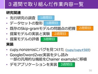 56
３週間で取り組んだ作業内容一覧
研究関連
• 先行研究の調査
• データセットの整形
• 既存のSkip-gramモデルの問題点の把握
• 提案モデルの実装と実験
• 提案モデルの評価
実装
• cupy.nonzerosにバグを見つけた (cupy/cupy#569)
• Googleのword2vec実装を少し読み
一部の汎用的な機能をChainer exampleに移植
• デモアプリケーションを実装
1週間目
1週間目
2週間目
2週間目
3週間目
3週間目
 