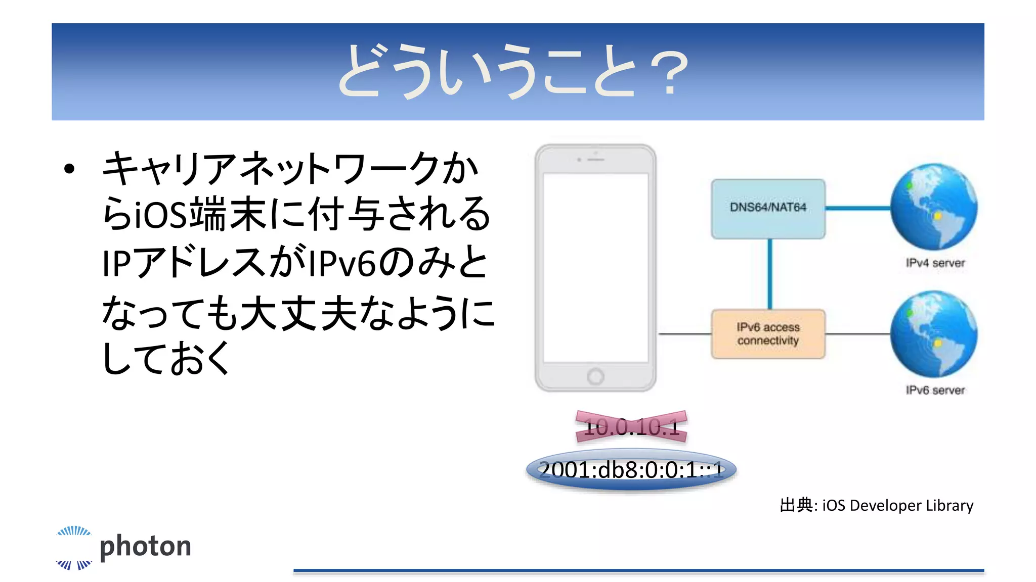 どういうこと？
• キャリアネットワークか
らiOS端末に付与される
IPアドレスがIPv6のみと
なっても大丈夫なように
しておく
出典: iOS Developer Library
10.0.10.1
2001:db8:0:0:1::1
 